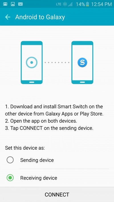 Как передать СМС с Андроида на Андроид
